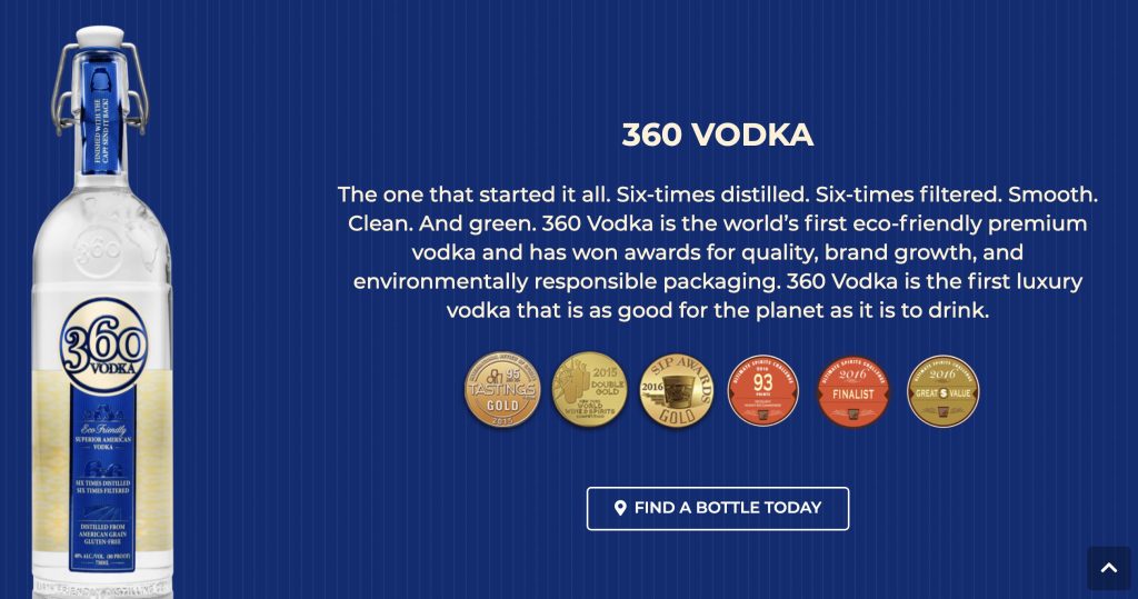 360 vodka introduction